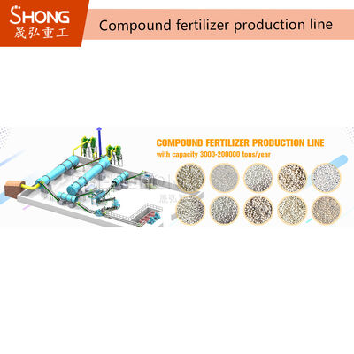 एनपीके उर्वरक उत्पादन लाइन के लिए 380V ड्रम ग्रैनुलेटर 1-50T/H